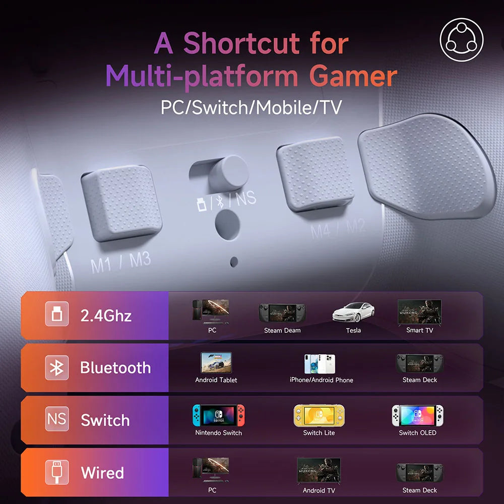 EasySMX X20 Wireless Controller for PC/Switch/Mobile