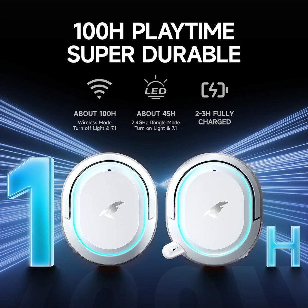 Picun G2 Wireless Gaming Headset — 2.4GHz & Bluetooth 5.3, 7.1 Surround, 100H Battery