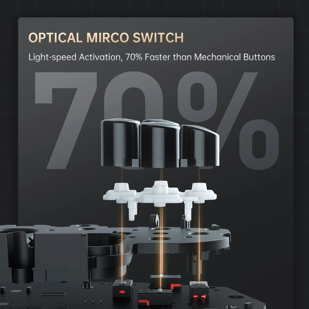 Machenike G5 Pro V2 Wireless Gaming Controller