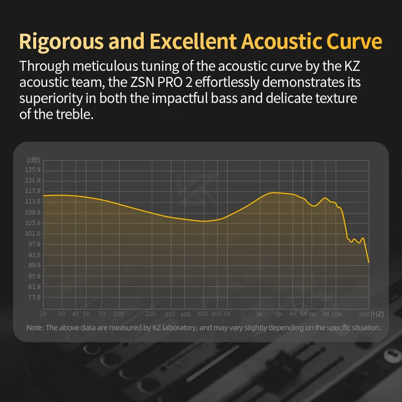 KZ ZSN Pro 2 In-Ear Monitors — 1BA+1DD Hybrid Drivers, Metal Shell