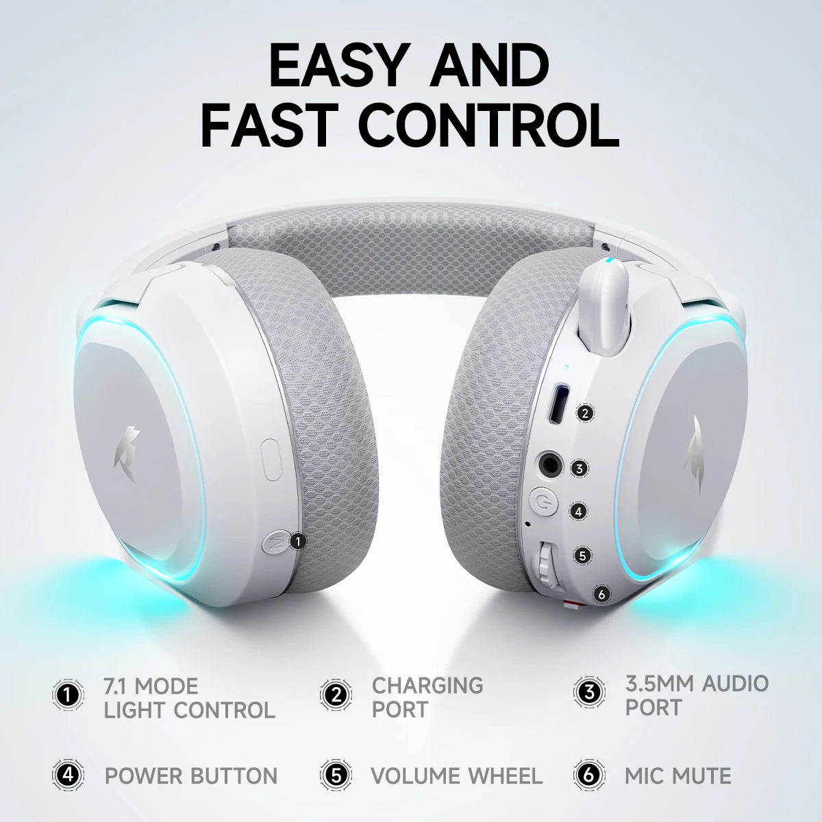 Picun G2 Wireless Gaming Headset — 2.4GHz & Bluetooth 5.3, 7.1 Surround, 100H Battery