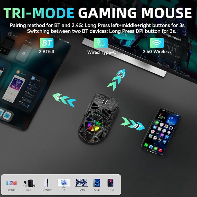 SC620 RGB Wireless Gaming Mouse — 12000 DPI, 8KHz, 7 Programmable Buttons
