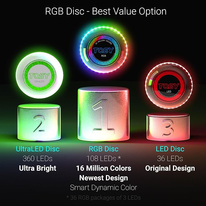 TOSY LED Flying Disc — 108 RGB Lights, 36 Modes, Rechargeable & Waterproof — 175g